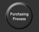 Purchasing Process